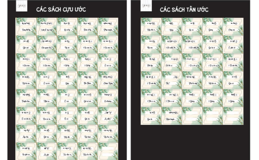 NGĂN SÁCH KINH THÁNH (BIBLE TABS) - Ảnh 3