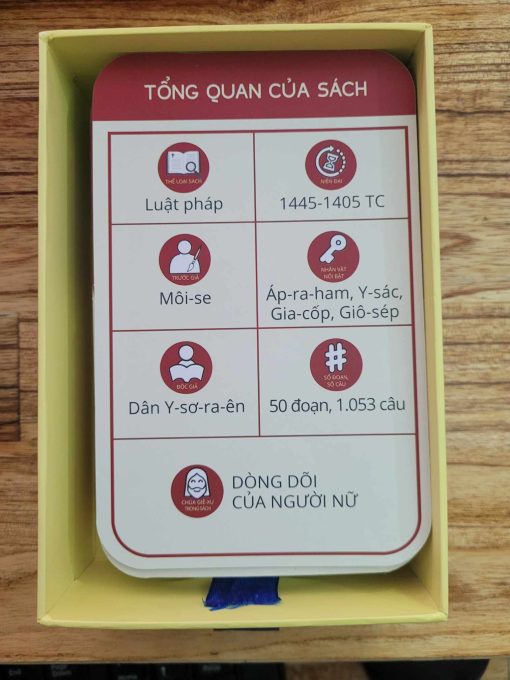 FLASH CARDS THẺ HỌC 66 SÁCH TRONG KINH THÁNH - Ảnh 3